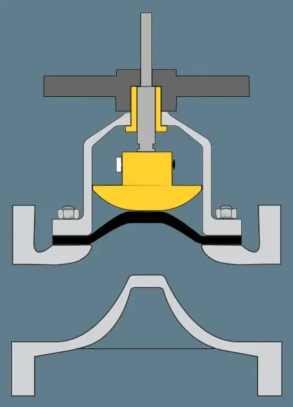 diaphragm valve manufacturer india - Flowbiz